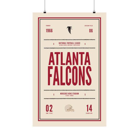 Vintage Wall Art | Atlanta Falcons